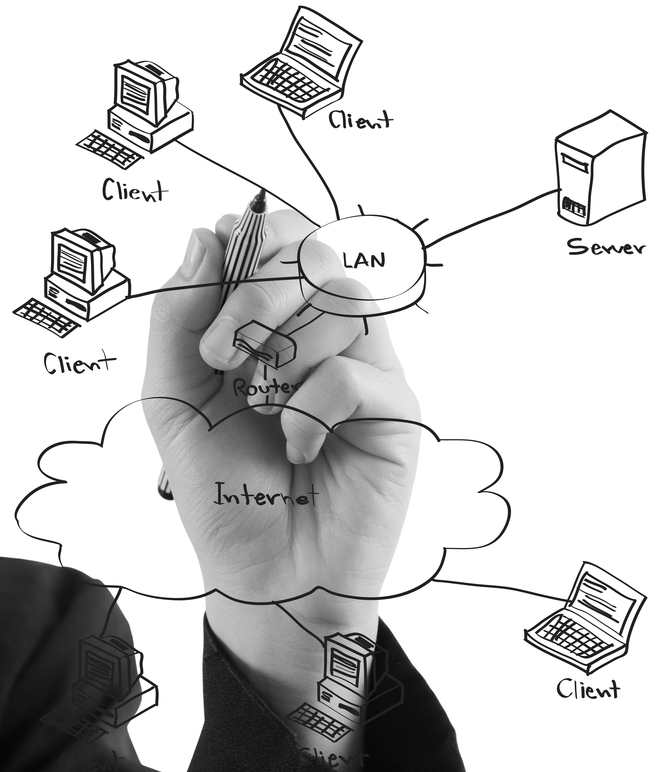 Networking - Managed LAN - Overview